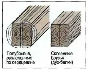 skleivanie-stroitelnoj-drevesiny-9