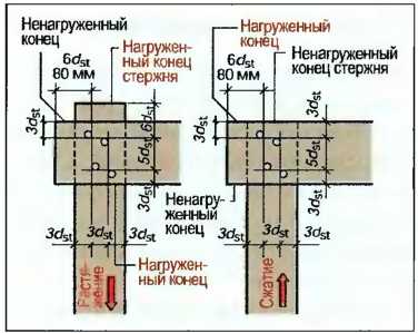 soedineniya-derevyannykh-elementov-18