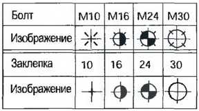 stroitelstvo-s-primeneniem-stalnykh-konstruktsij-1