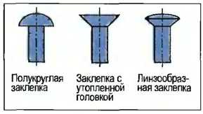 stroitelstvo-s-primeneniem-stalnykh-konstruktsij-3